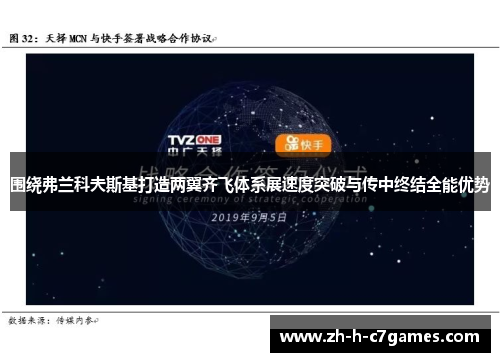围绕弗兰科夫斯基打造两翼齐飞体系展速度突破与传中终结全能优势